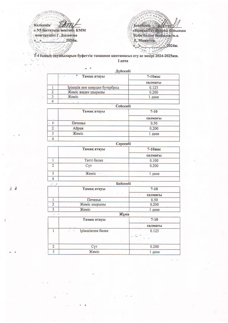 Мектептік тамақтандыру