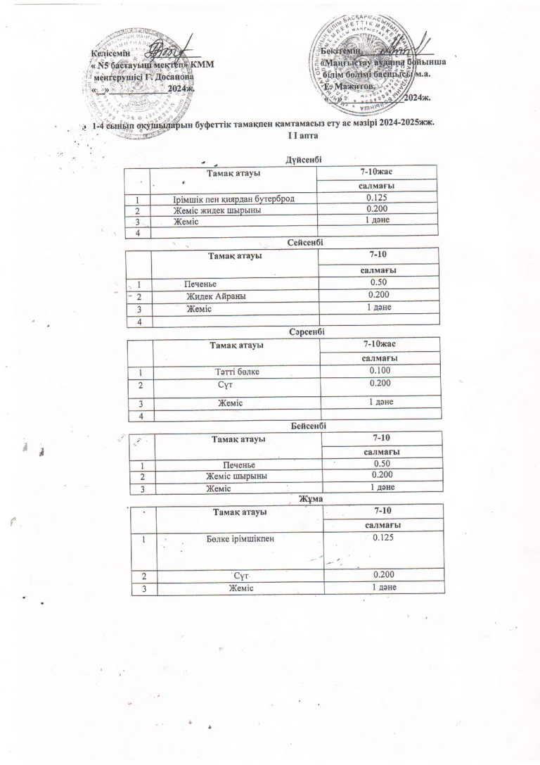 Мектептік тамақтандыру